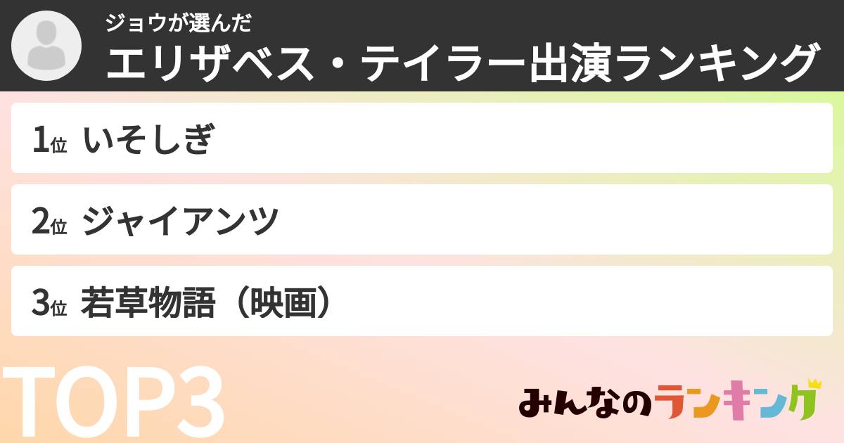 ジョウさんの「エリザベス・テイラー出演ランキング」