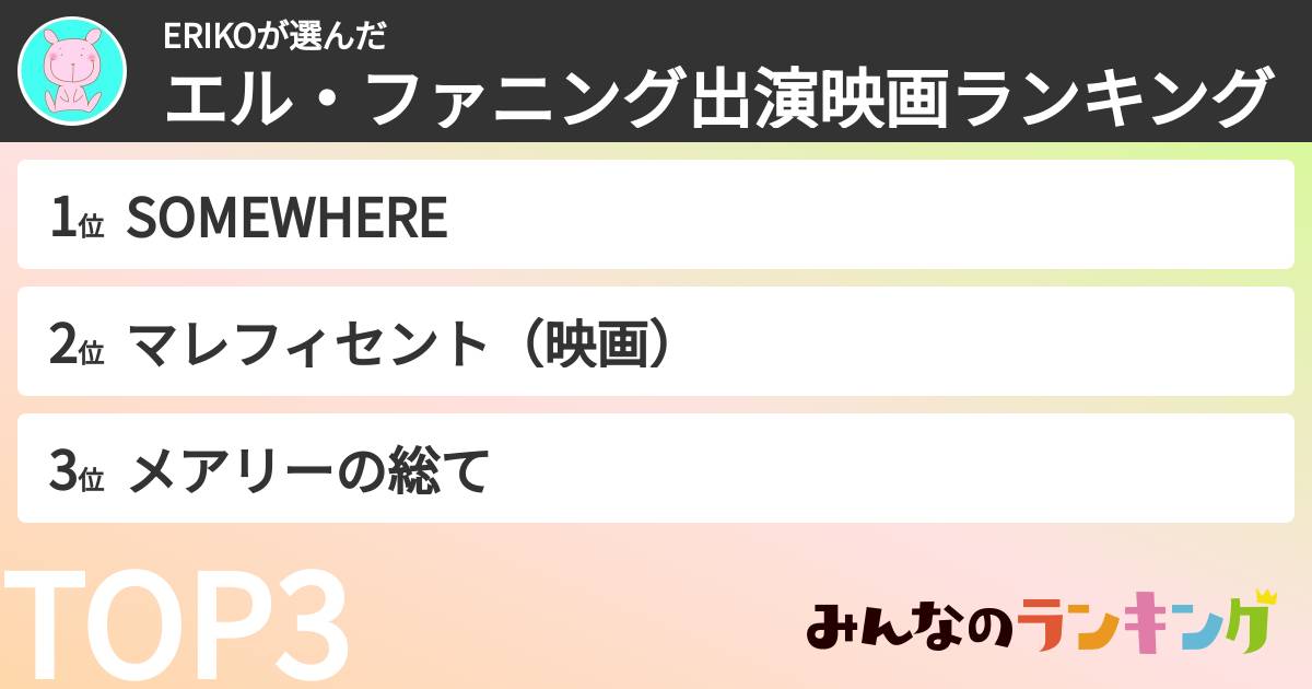 ERIKOさんの「エル・ファニング出演映画ランキング」