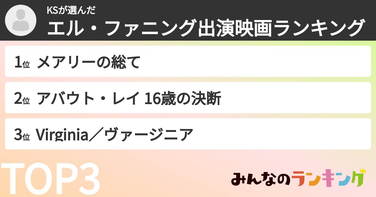 KSさんの「エル・ファニング出演映画ランキング」