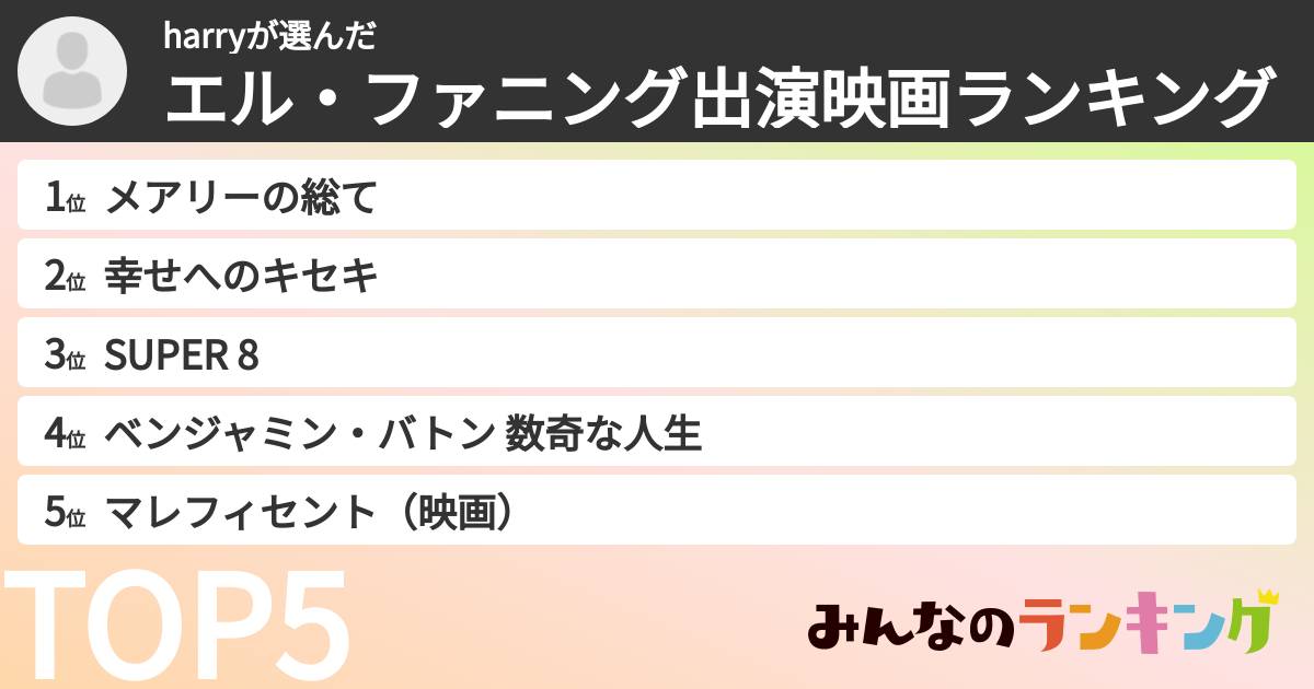harryさんの「エル・ファニング出演映画ランキング」