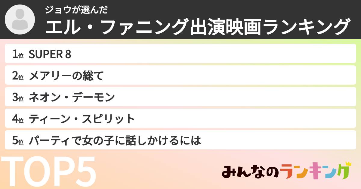ジョウさんの「エル・ファニング出演映画ランキング」