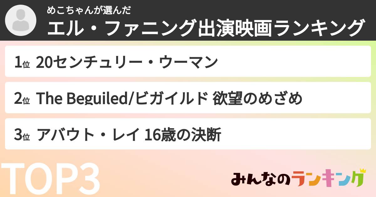 めこちゃんさんの「エル・ファニング出演映画ランキング」