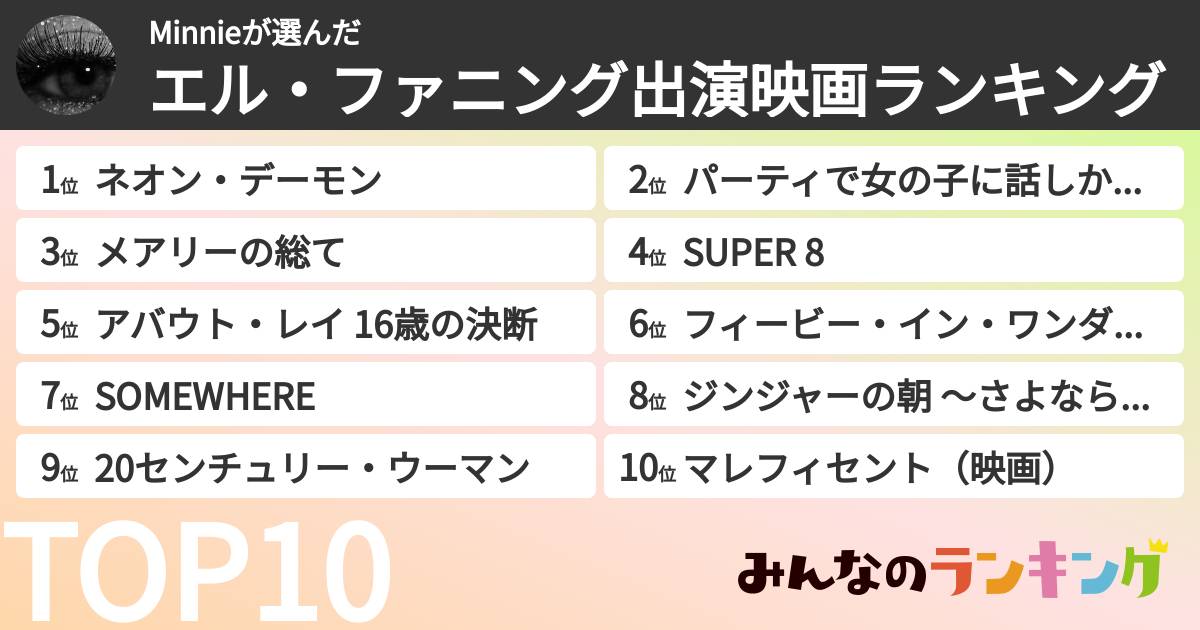 Minnieさんの「エル・ファニング出演映画ランキング」