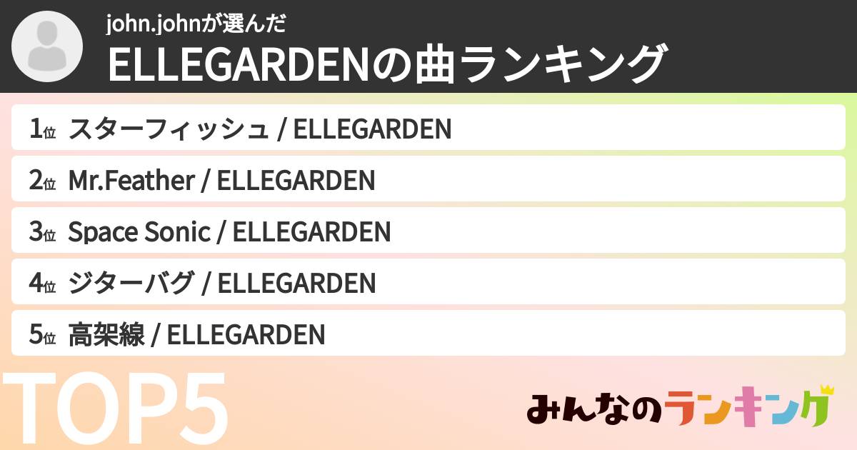 john.johnさんの「ELLEGARDENの曲ランキング」