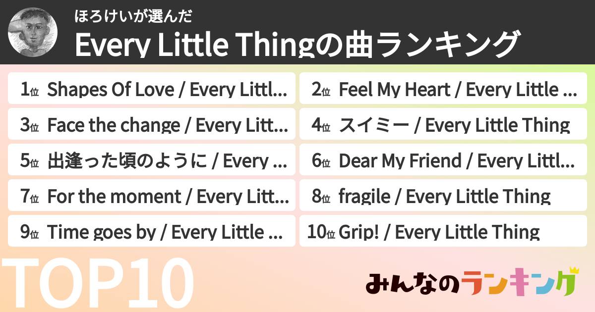 ほろけいさんの「Every Little Thingの曲ランキング」