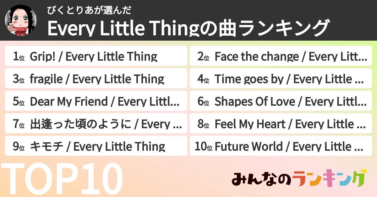 びくとりあさんの「Every Little Thingの曲ランキング」