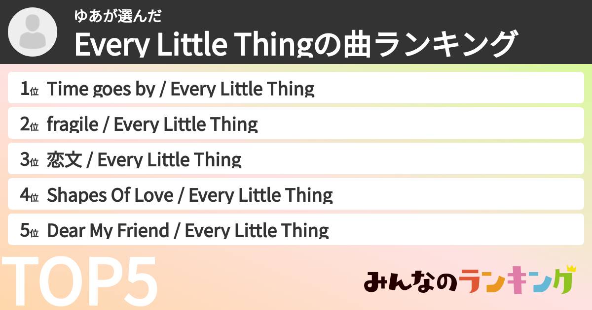ゆあさんの「Every Little Thingの曲ランキング」