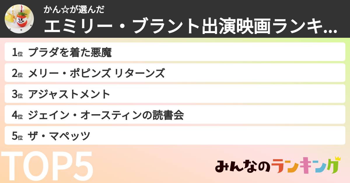 かん☆さんの「エミリー・ブラント出演映画ランキング」