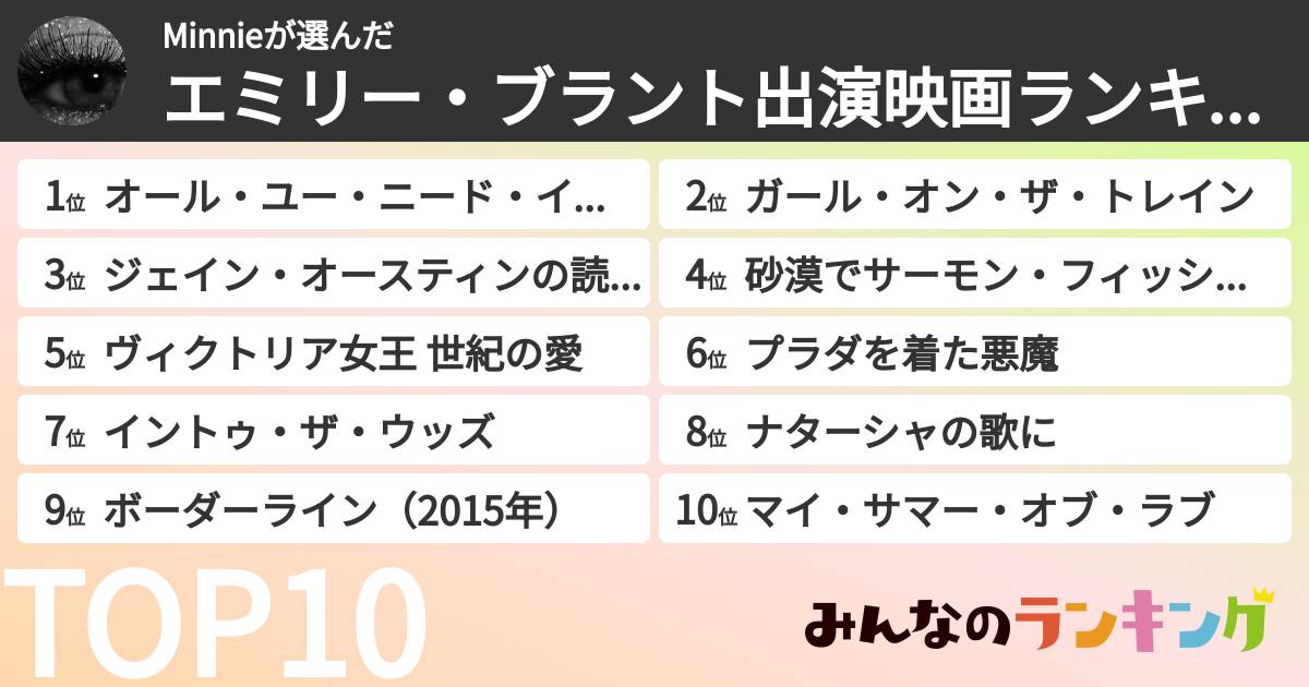 Minnieさんの「エミリー・ブラント出演映画ランキング」