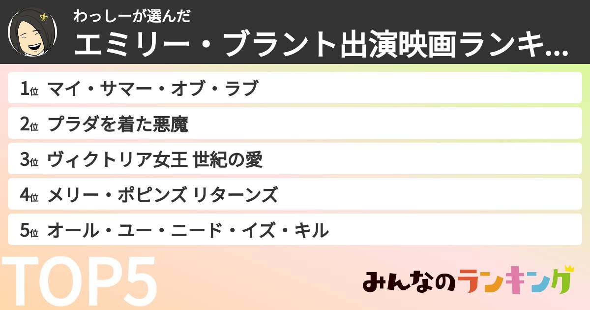 わっしーさんの「エミリー・ブラント出演映画ランキング」