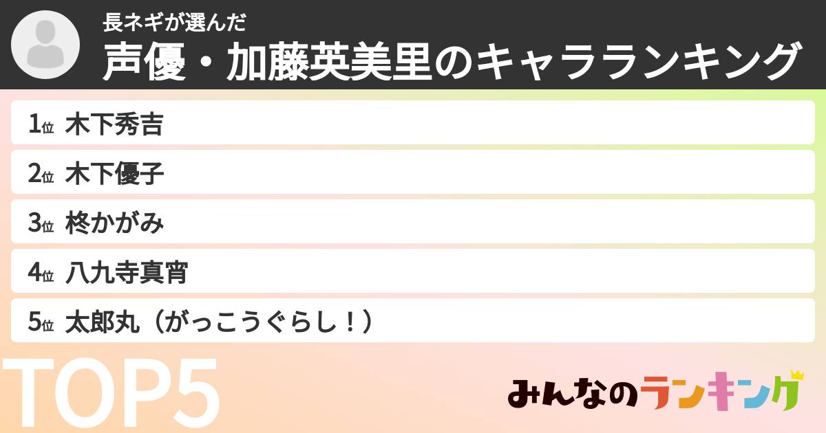 長ネギさんの「声優・加藤英美里のキャラランキング」