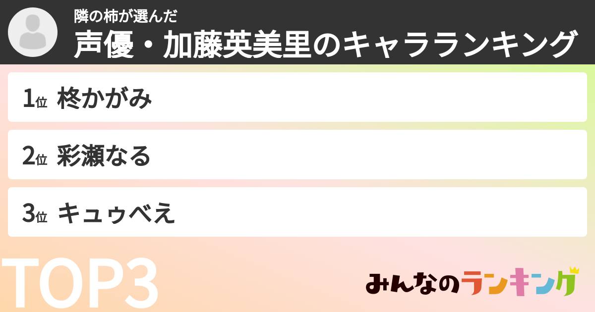 隣の柿さんの「声優・加藤英美里のキャラランキング」