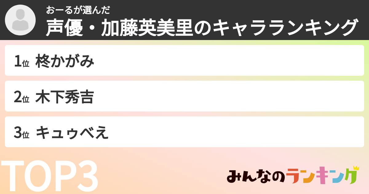 おーるさんの「声優・加藤英美里のキャラランキング」