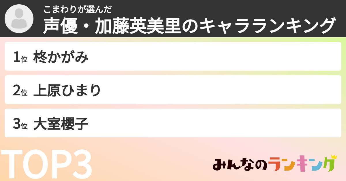 こまわりさんの「声優・加藤英美里のキャラランキング」