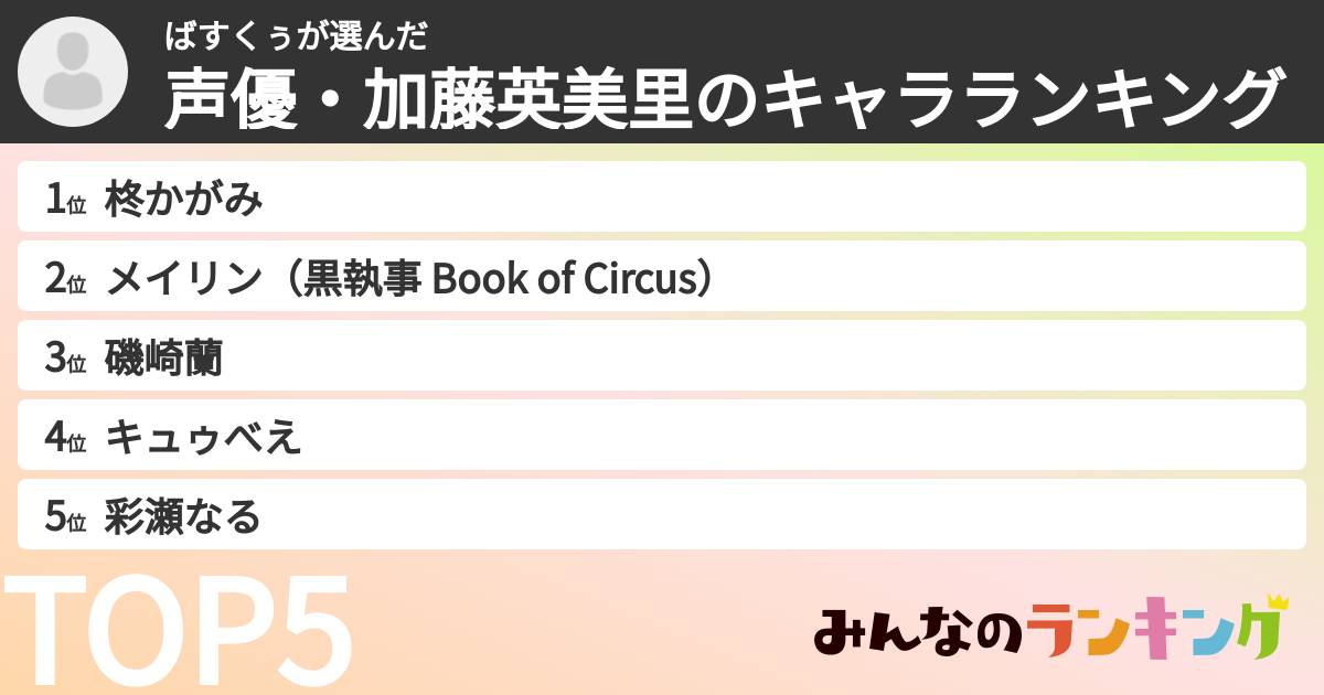 ばすくぅさんの「声優・加藤英美里のキャラランキング」