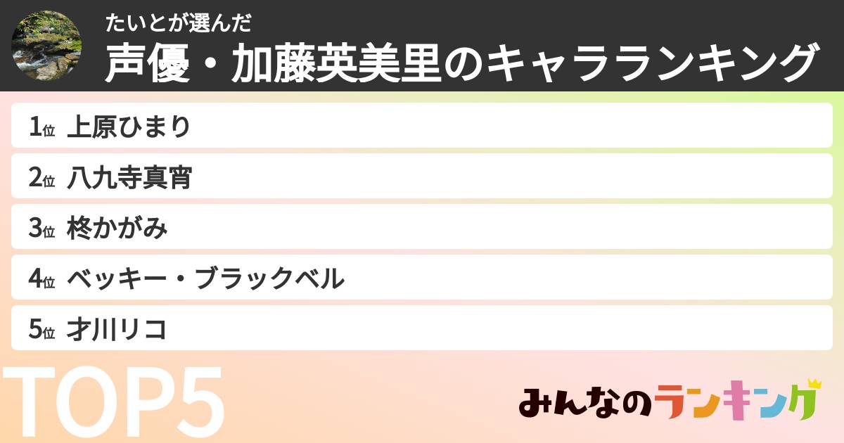 たいとさんの「声優・加藤英美里のキャラランキング」