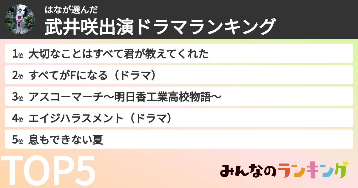 はなさんの「武井咲出演ドラマランキング」
