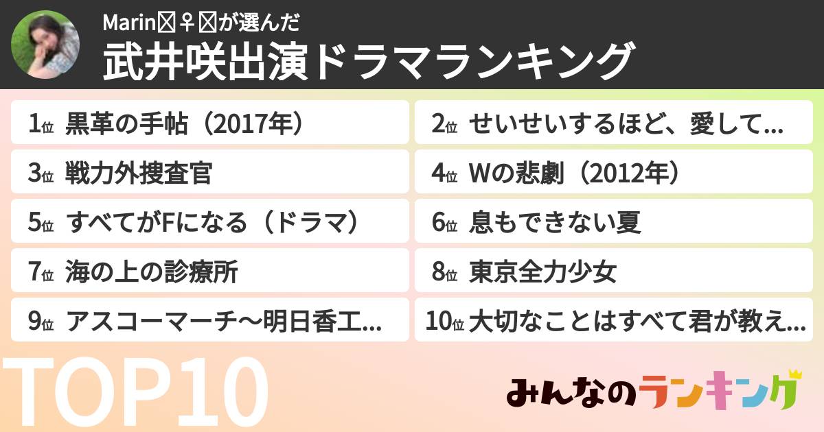 Marin🧚♀️➰さんの「武井咲出演ドラマランキング」