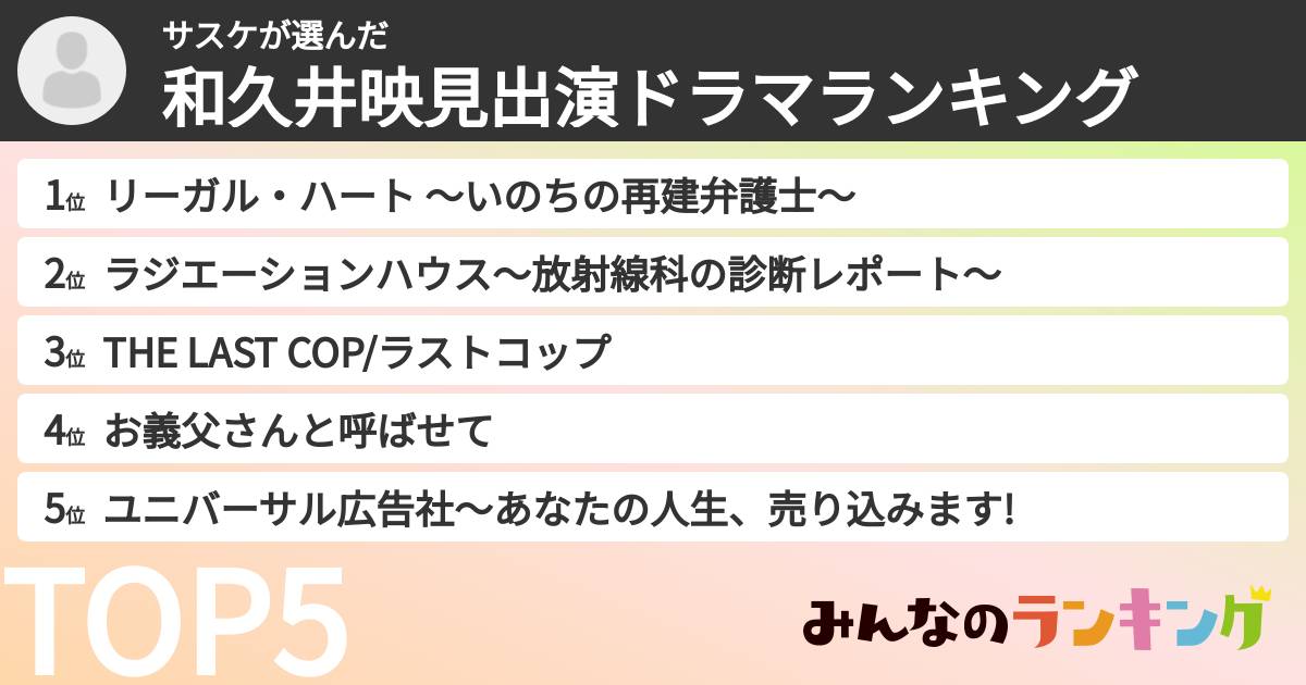 サスケさんの「和久井映見出演ドラマランキング」