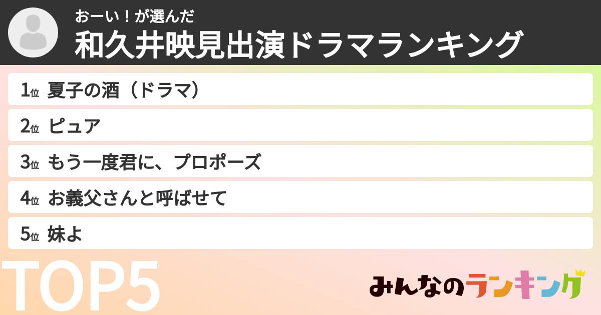 おーい！さんの「和久井映見出演ドラマランキング」