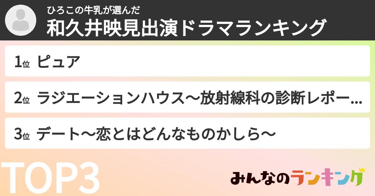 ひろこの牛乳さんの「和久井映見出演ドラマランキング」