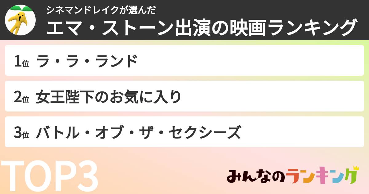 シネマンドレイクさんの「エマ・ストーン出演の映画ランキング」