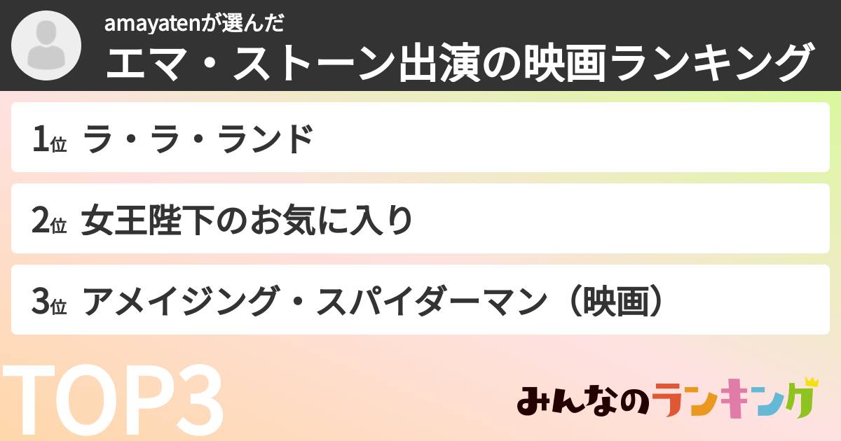 amayatenさんの「エマ・ストーン出演の映画ランキング」
