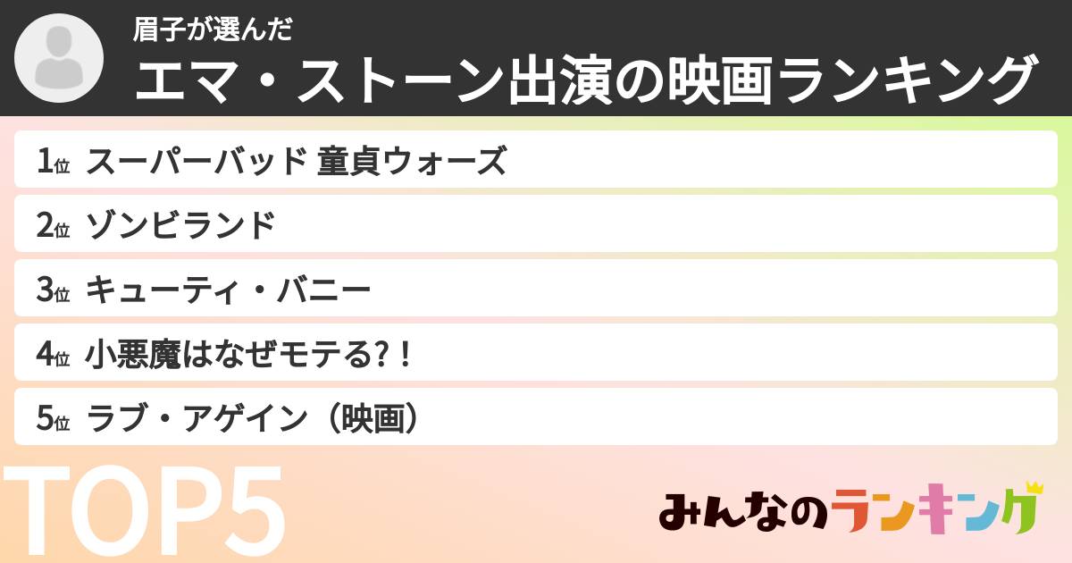 眉子さんの「エマ・ストーン出演の映画ランキング」