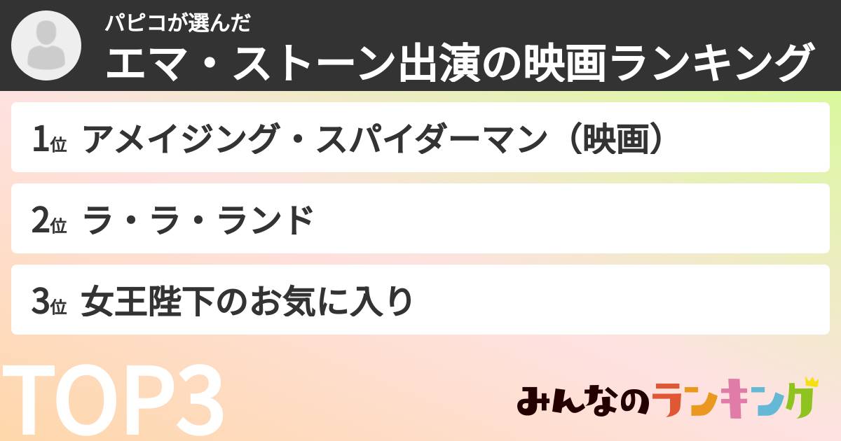 パピコさんの「エマ・ストーン出演の映画ランキング」