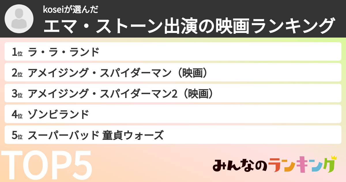 koseiさんの「エマ・ストーン出演の映画ランキング」