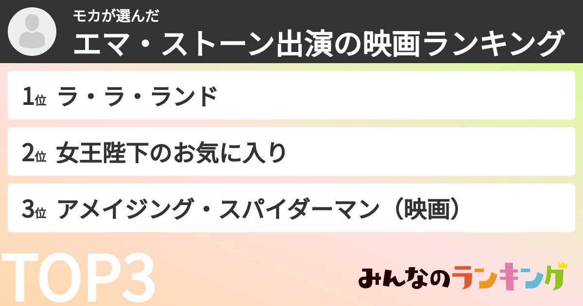 モカさんの「エマ・ストーン出演の映画ランキング」