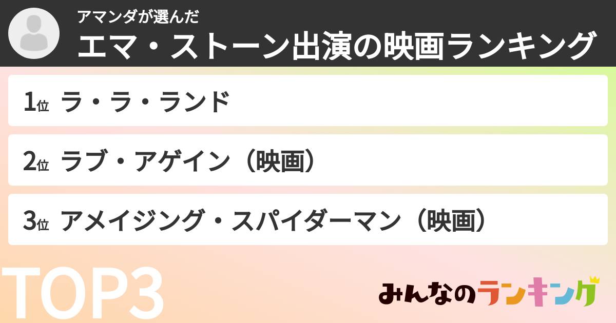 アマンダさんの「エマ・ストーン出演の映画ランキング」