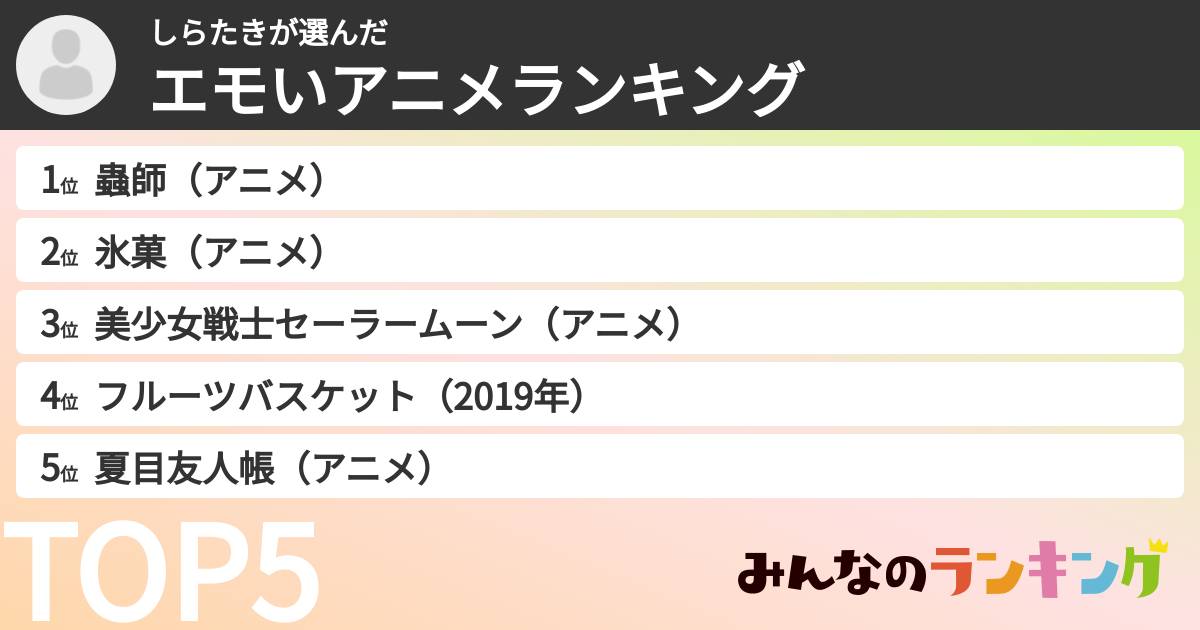 しらたきさんの「エモいアニメランキング」