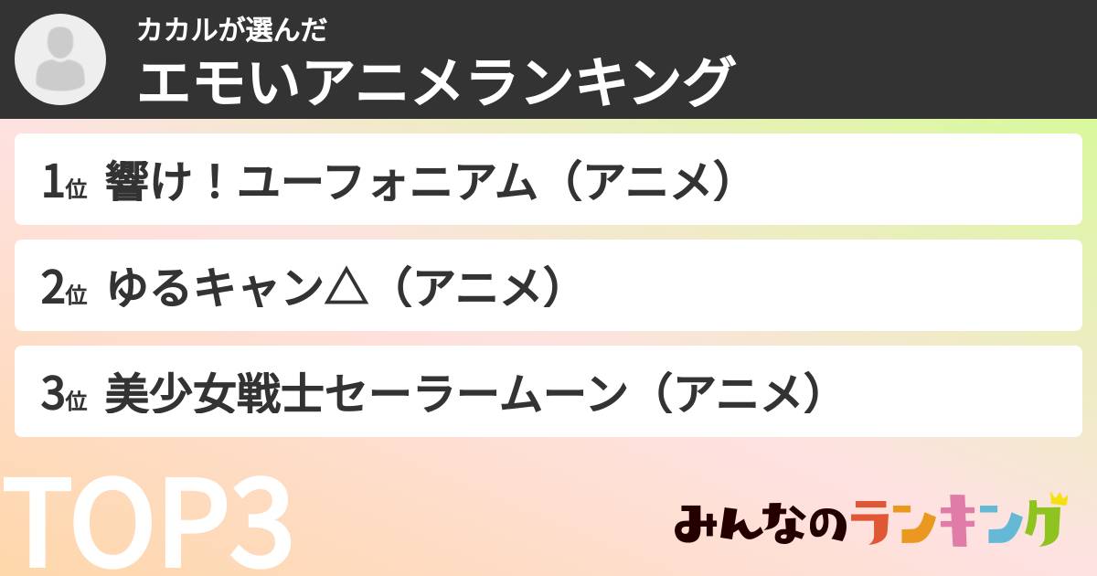 カカルさんの「エモいアニメランキング」