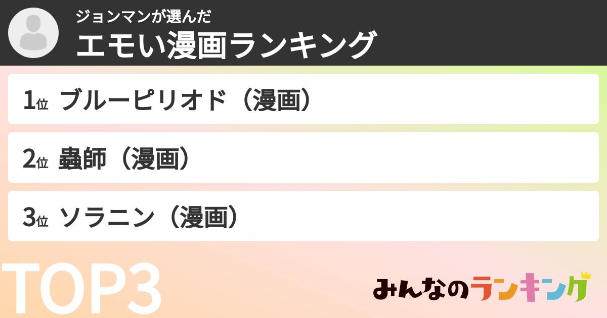 ジョンマンさんの「エモい漫画ランキング」