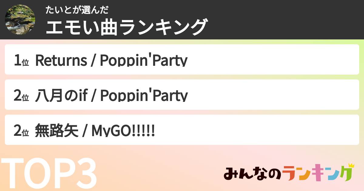 たいとさんの「エモい曲ランキング」