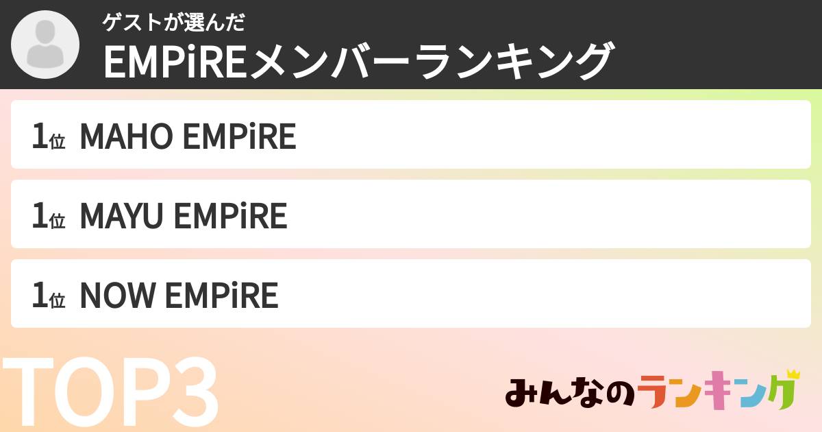 ゲストさんの「EMPiREメンバーランキング」