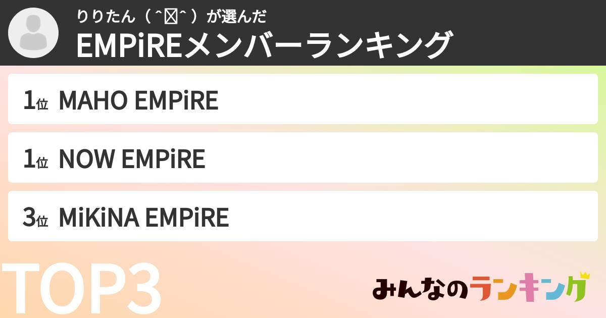 りりたん（ ˆᴗˆ ）さんの「EMPiREメンバーランキング」