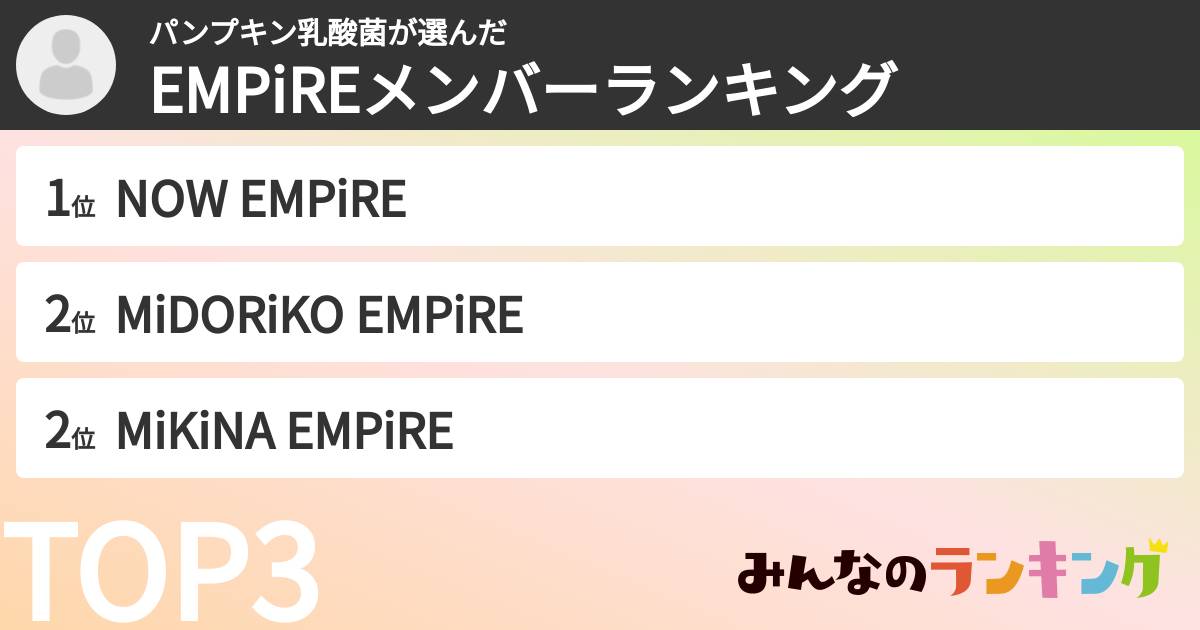 パンプキン乳酸菌さんの「EMPiREメンバーランキング」