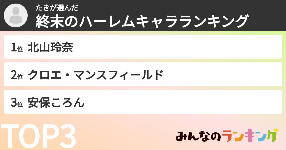 たきさんの「終末のハーレムキャラランキング」