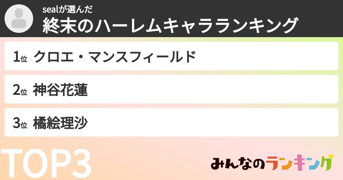sealさんの「終末のハーレムキャラランキング」