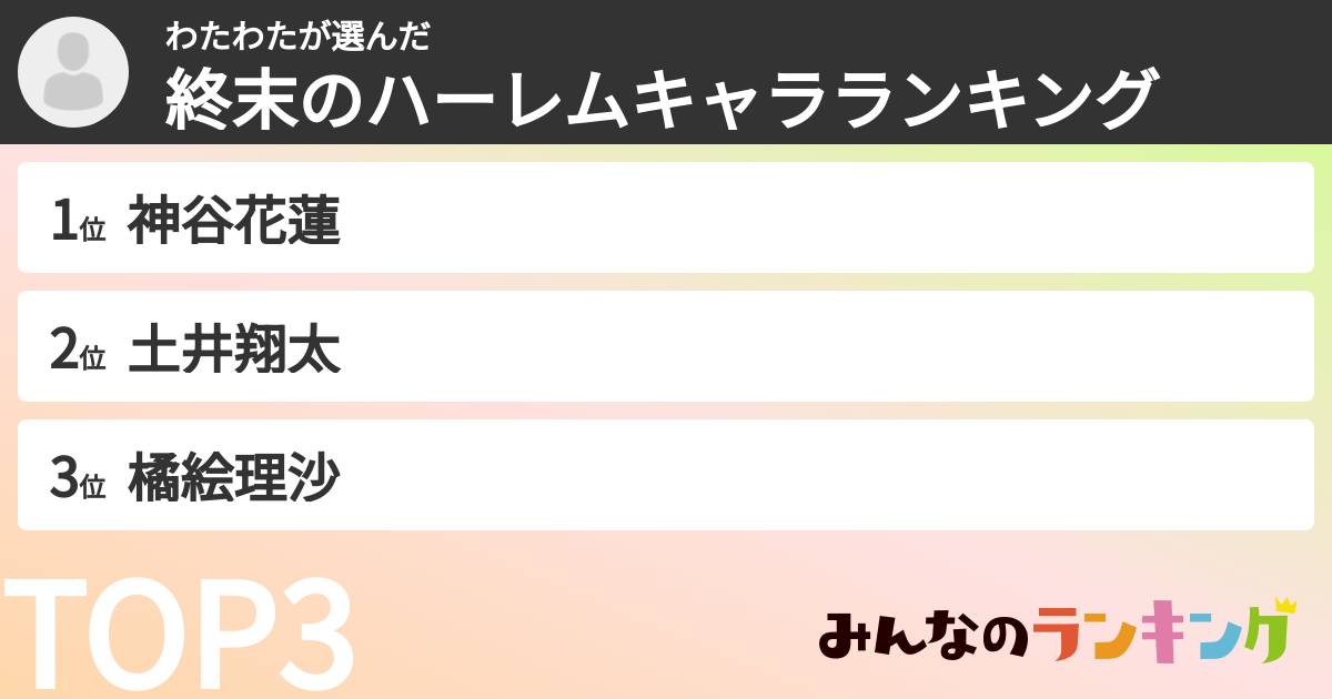 わたわたさんの「終末のハーレムキャラランキング」