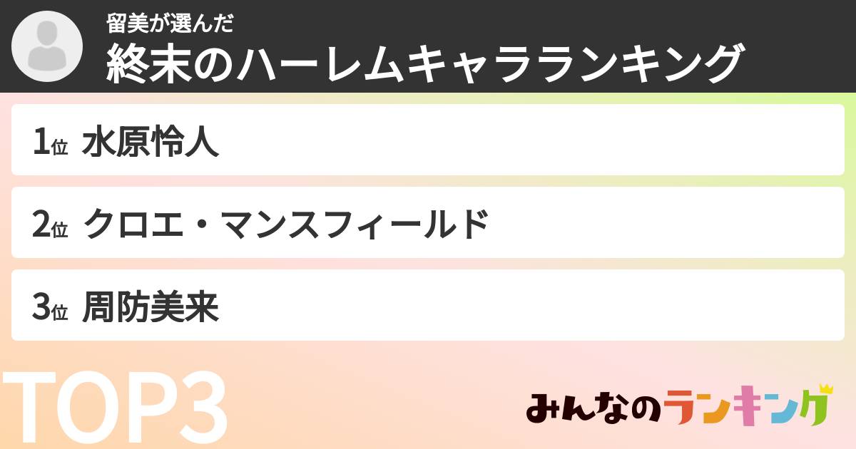 留美さんの「終末のハーレムキャラランキング」