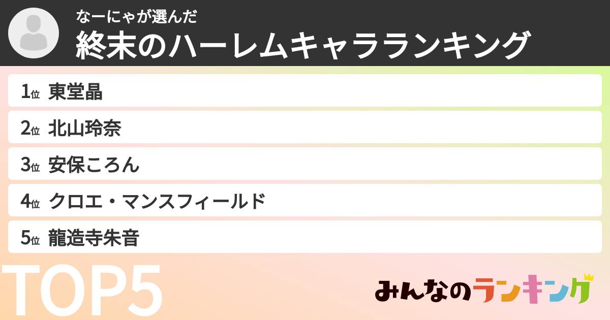 なーにゃさんの「終末のハーレムキャラランキング」