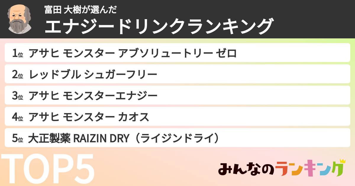 富田 大樹さんの「エナジードリンクランキング」