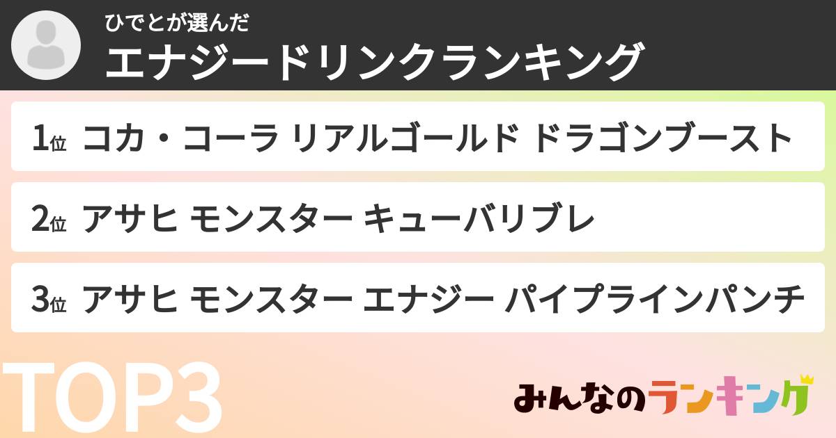 ひでとさんの「エナジードリンクランキング」