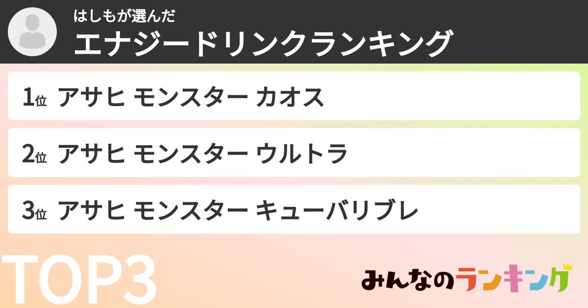 はしもさんの「エナジードリンクランキング」