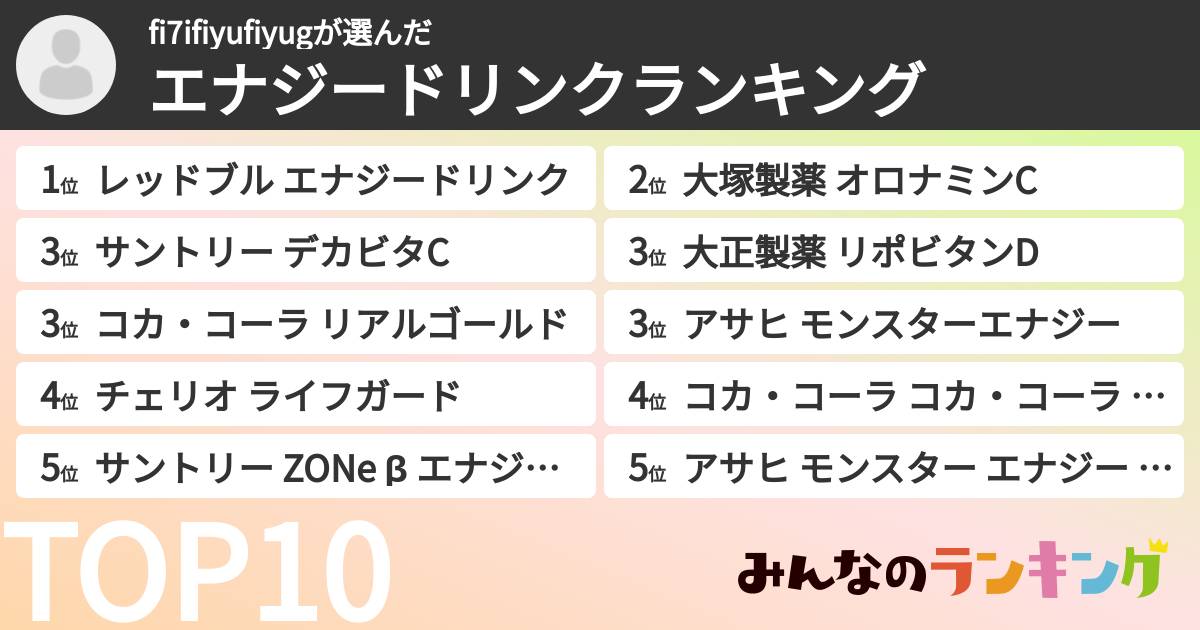 fi7ifiyufiyugさんの「エナジードリンクランキング」