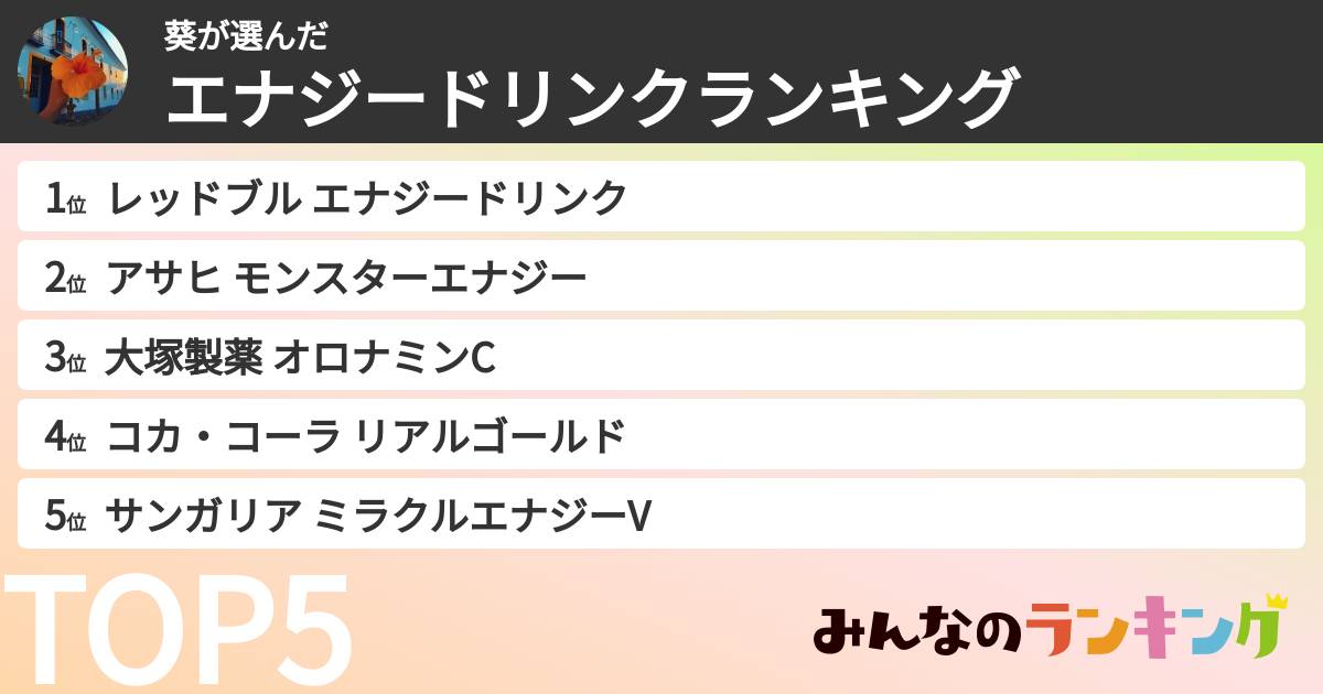 葵さんの「エナジードリンクランキング」