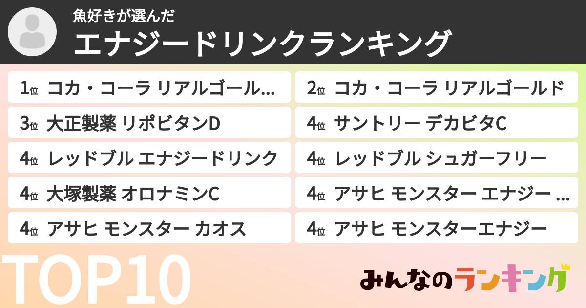 魚好きさんの「エナジードリンクランキング」